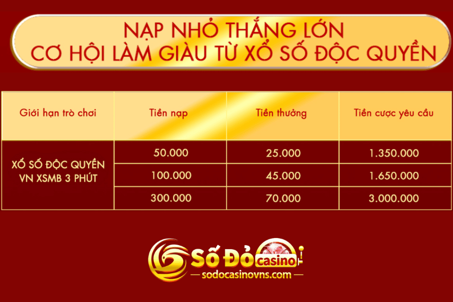 nạp nhỏ thắng lớn