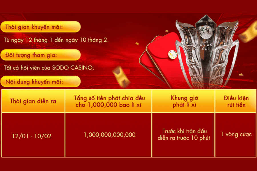 nghìn tỷ hồng bao tại sodo casino