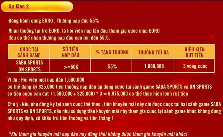 hoàn trả cược thể thao sự kiện b